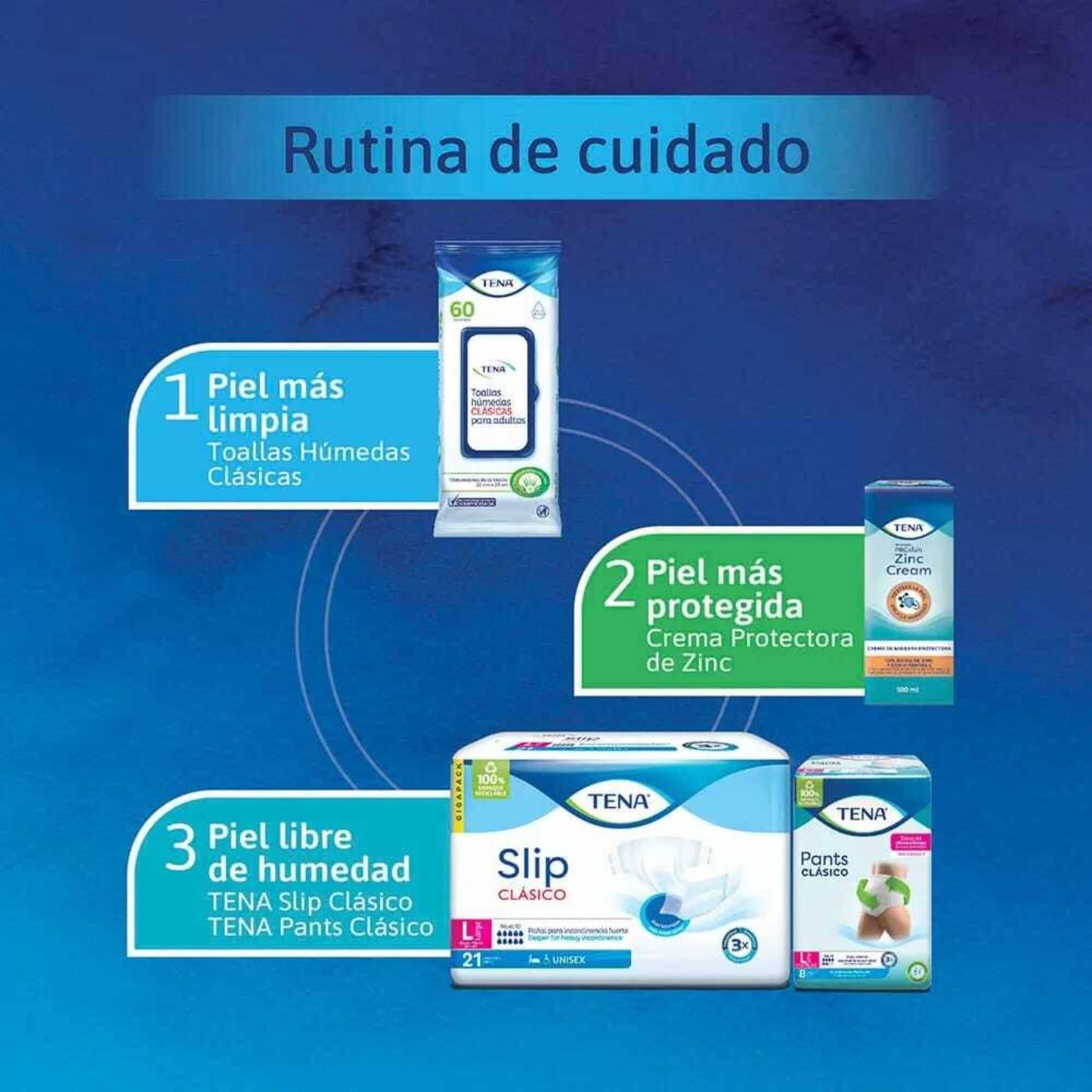Toallas Húmedas para Adultos Tena Clásicas Paquete 60un