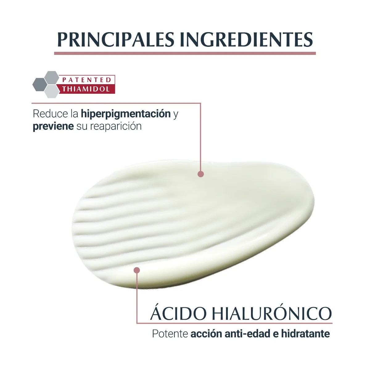 Eucerin Anti-Pigmento Dual Serum Facial 30ml