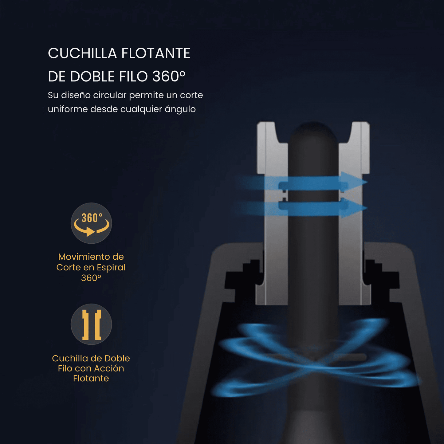 El trío perfecto: Afeitadora S3 + Corporal B9 + Nariz N1