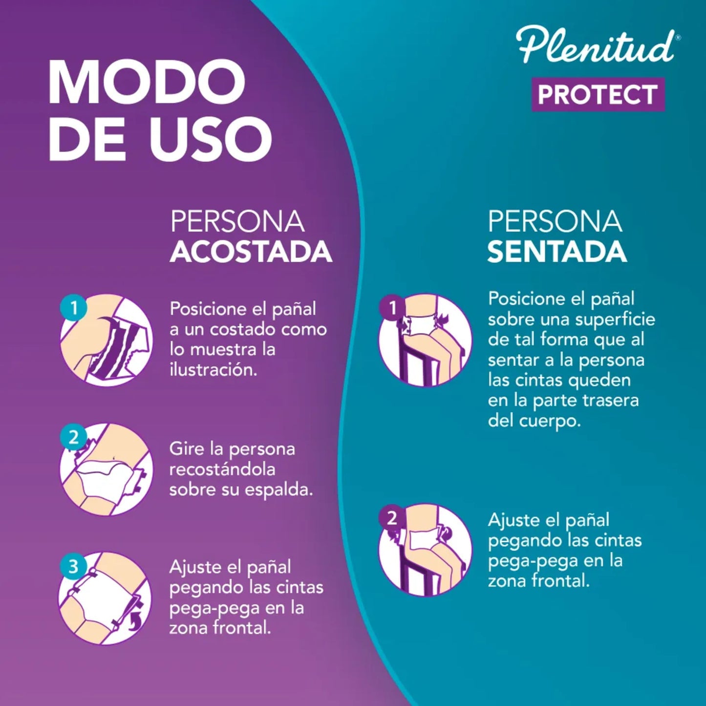 Pack 02 Pañales Plenitud Protect Talla M