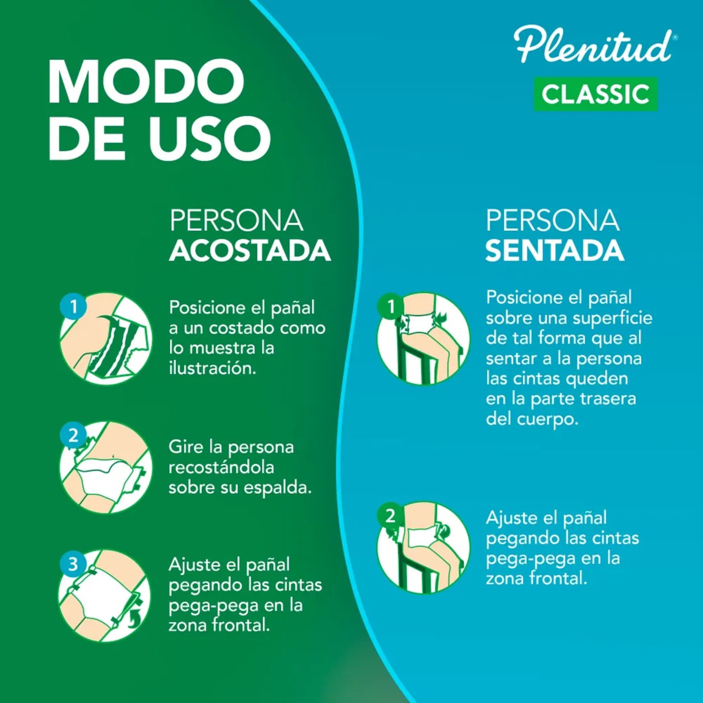 Pañal Adulto Plenitud Classic Talla M x 20 un