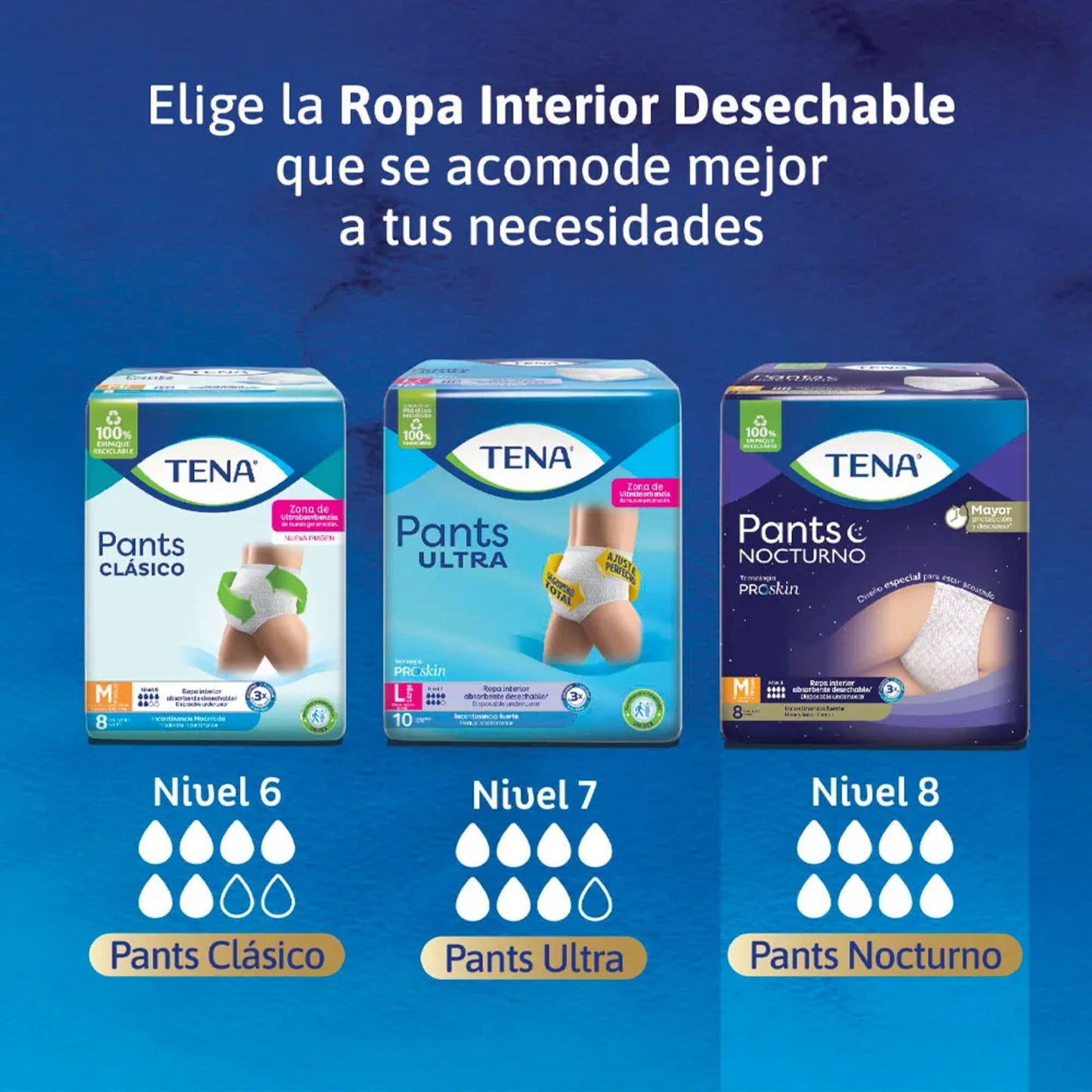 Ropa Interior Desechable TENA Pants Nocturno Talla M x 8 un