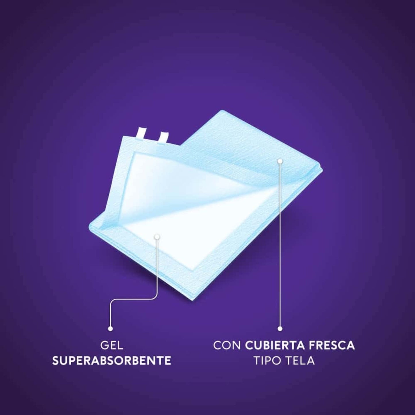 Protector de Cama Plenitud Protect Sabanillas x 10 un